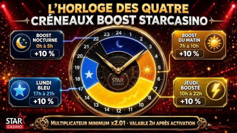 Boost Star Casino