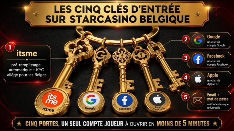 modes identification Star Casino