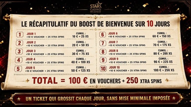 récapitulatif boost Star Casino